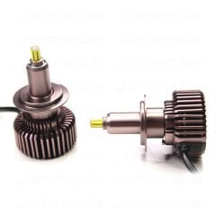 Led Far Ampülü 360° Led Xenon Mercekli Far Uyumlu 80W 16000 Lumen